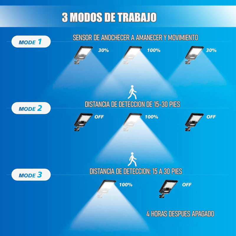 Foco Solar 500w Focos Solares Led Focos Exteriores Foco Led