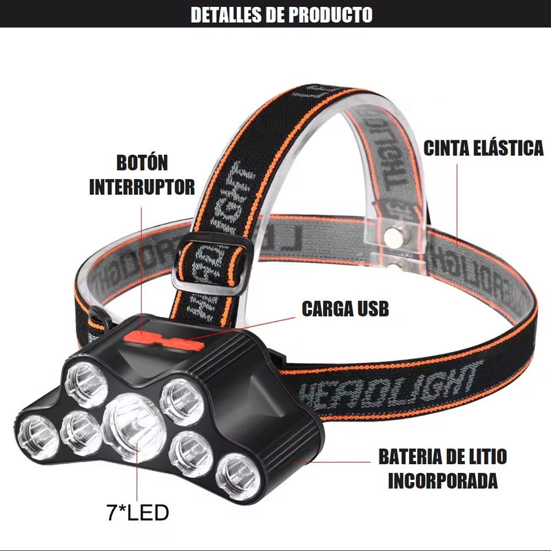 Linternas De Cintillo Linternas De Cabeza Foco Caza Nocturno