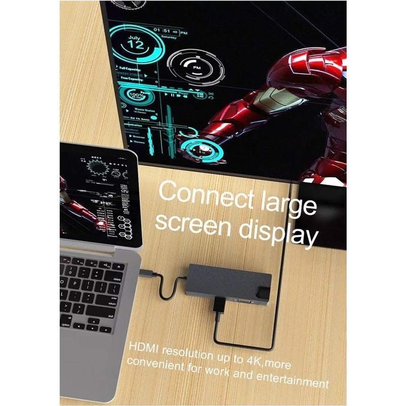 Multi Puerto Usb Hub Tipo C Adapta Usb Ethernet Hdmi Sd Vga