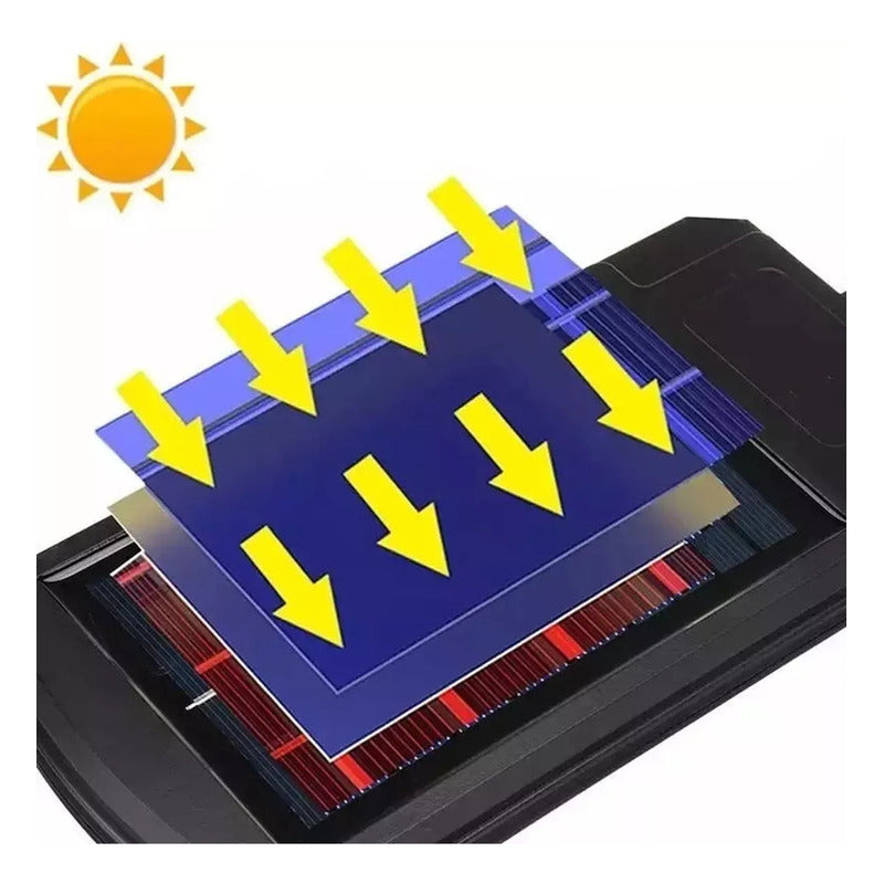 Pack X3 Focos Solares Farol Led Faroles Exterior Solares Led