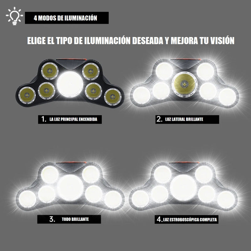 Linternas De Cintillo Linternas De Cabeza Foco Caza Nocturno