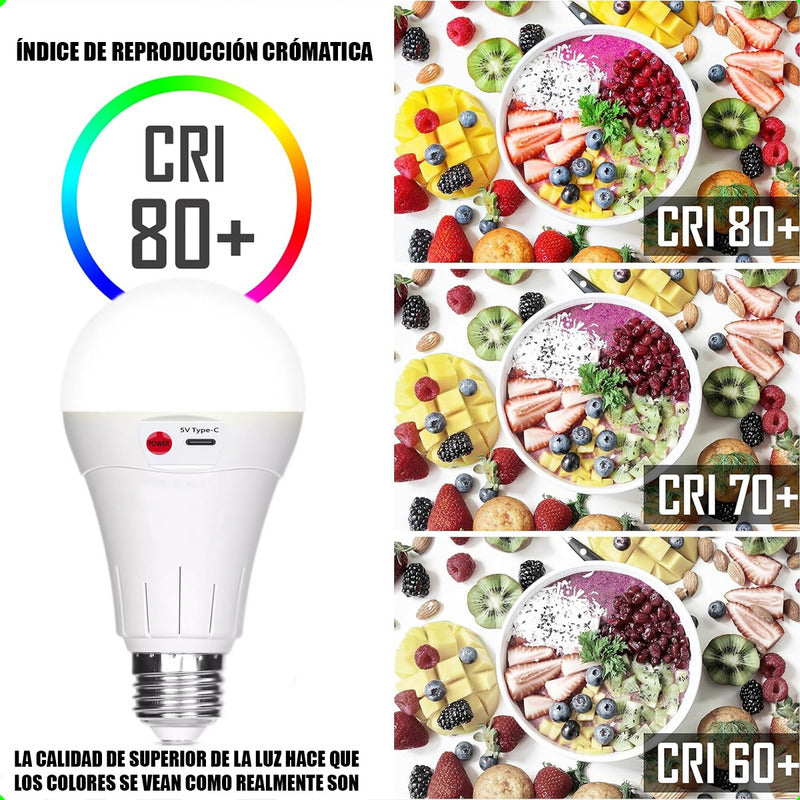Pack X4 Ampolleta Sensor Dia Y Noche Recargable Usb E27 10w
