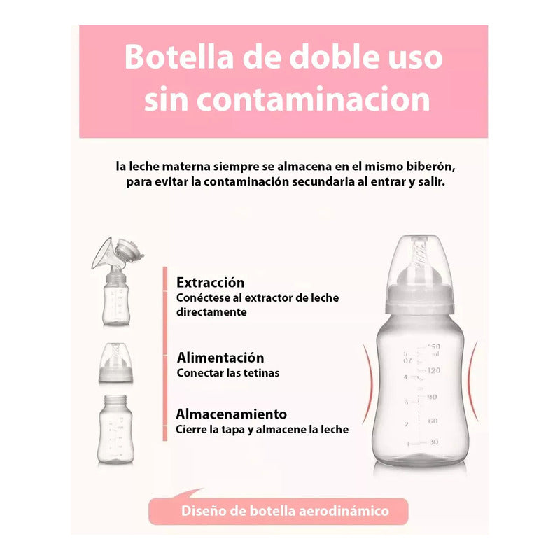 Extractor Leche Para Bebe Extractor De Leche Materna Electrico Arcashopping Extractor De Leche Materna Portatil Usb Saca Leche Inhalambrico Saca Leche Mamadera