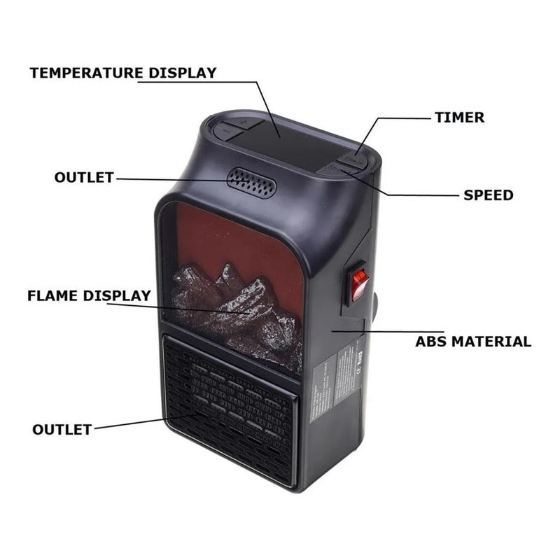 Calefactor Portatil Termoventilador Electrico 900w Calefacto