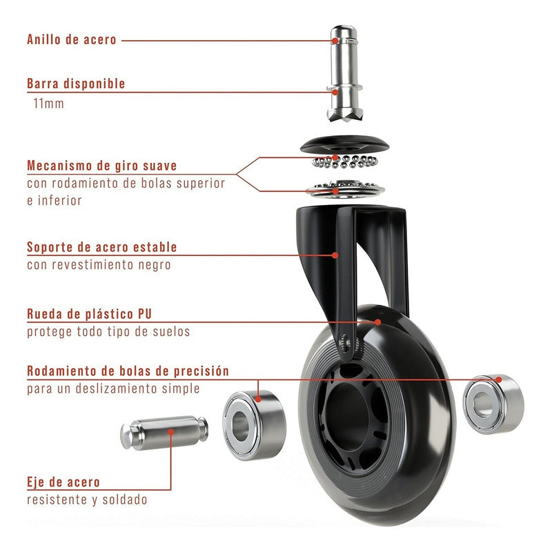 Pack X10 Ruedas De Silla Ruedas Escritorios Ruedas Multiusos