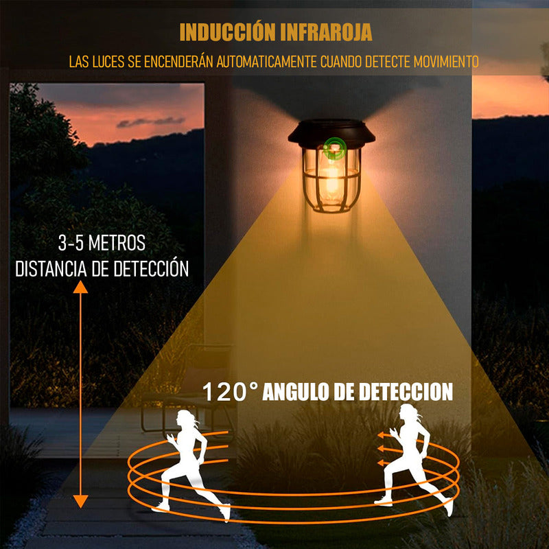 Lamparas Solares Exteriores Estacas Solares Para Jardin Foco Arcashopping Lamparas Solares Para Jardin Lamparas Solares Jardin Lampara Solar Led Colgante Lamparas Solares Exteriores
