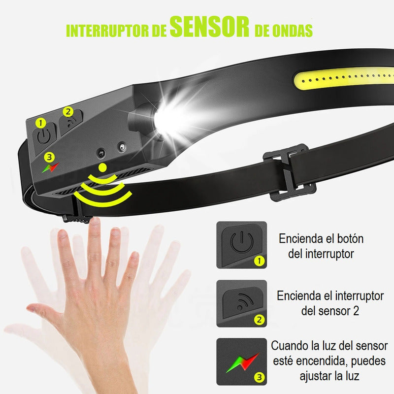 Linterna Frontal Led Brillante Luz Camping Lampara De Cabeza Linterna Negro Luz Blanco