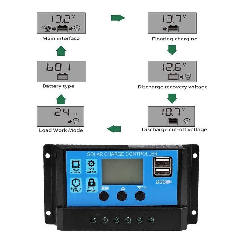 Regularor De Carga Solar 30a Controlador Panel Solar 12v 24v