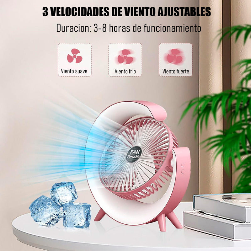 Ventiladores Para Escritorio Ventilador De Mesa Ventilador