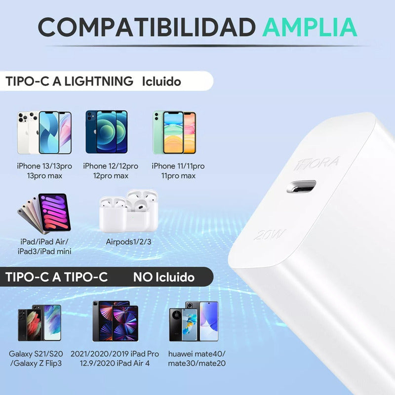Cargador Carga Rápida 20w Tipo C Compatible Con Lightning
