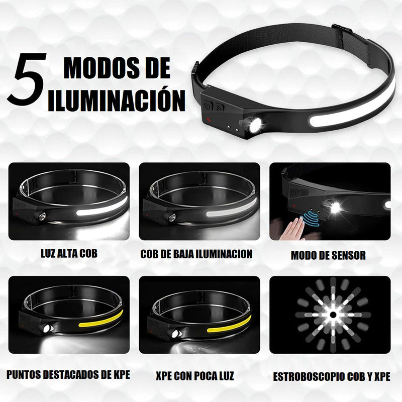 Linterna Frontal Led Brillante Luz Camping Lampara De Cabeza Linterna Negro Luz Blanco