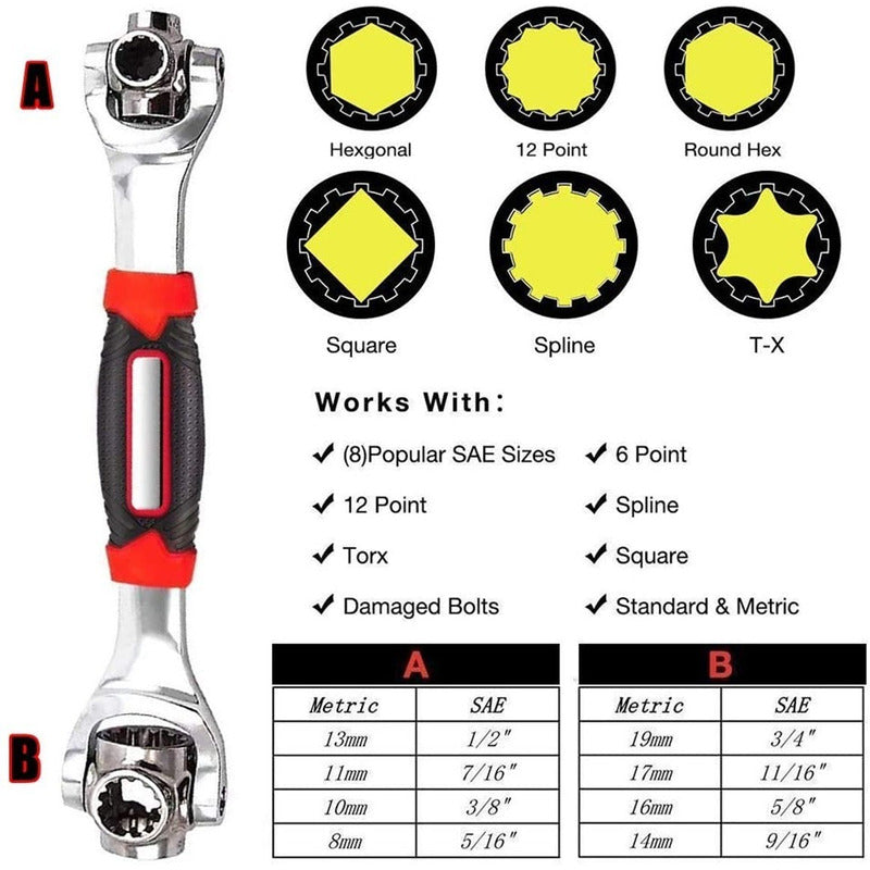 Llave Universal Multifuncion 48 En 1 Llave Zocalo Giratoria