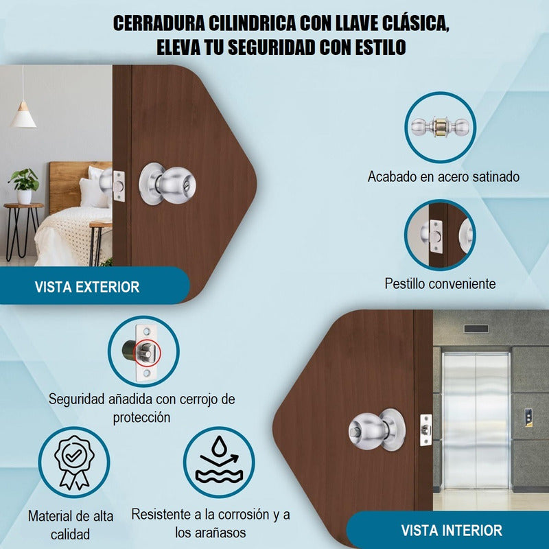 Pack X2 Cerradura Chapa Para Puertas Chapa Dormitorio Baño