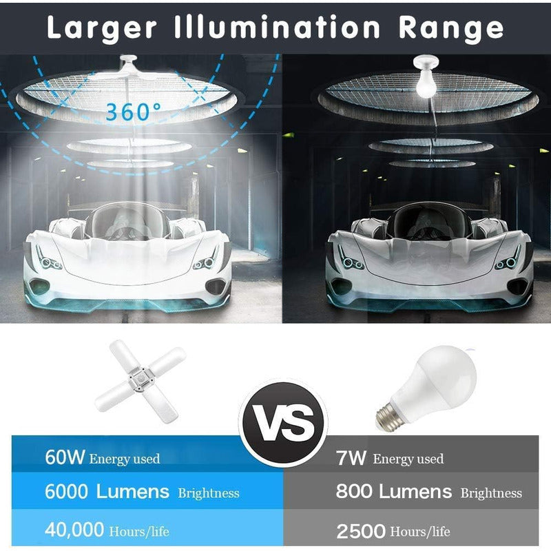 Pack 4 Ampolleta Plegable 60w Led Luz Fria Ampolleta Led E27