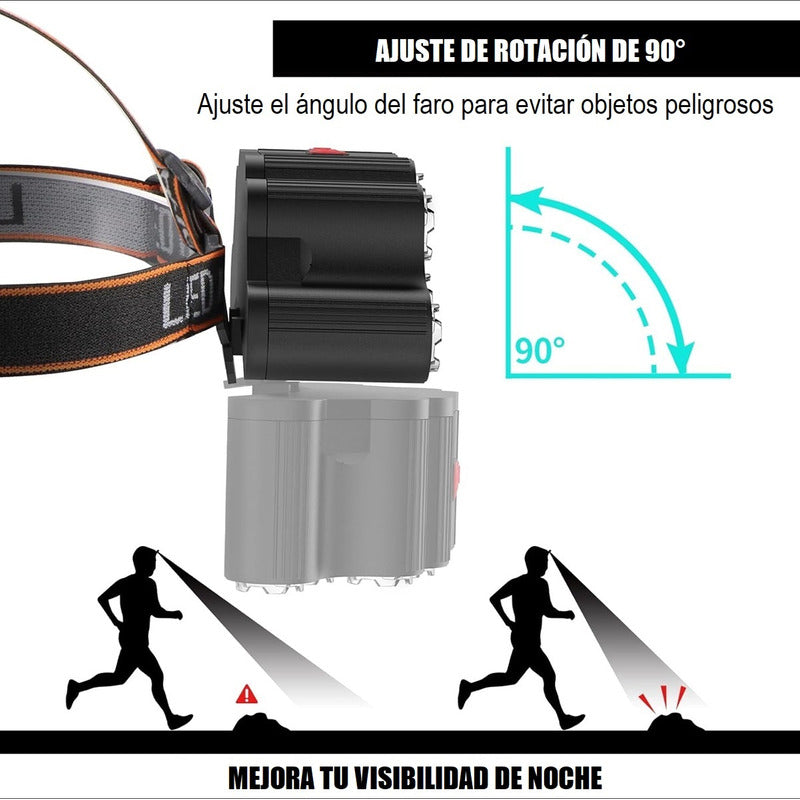 Linternas De Cintillo Linternas De Cabeza Foco Caza Nocturno