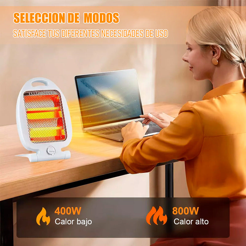 Calefactor Electrico Calefaccion Calentador Electrico Portatil Calefactor Electrico Bajo Consumo Termostato Ajustable Calentador Portatil
