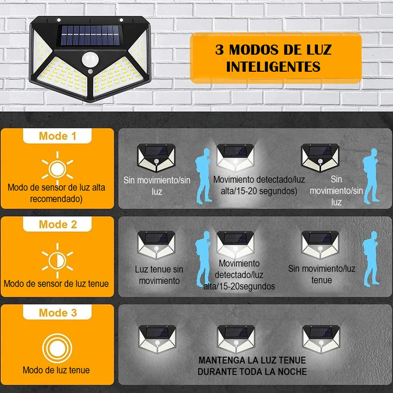 Pack X2 Foco Solar Focos Solares Exteriores Luz Solar Panel