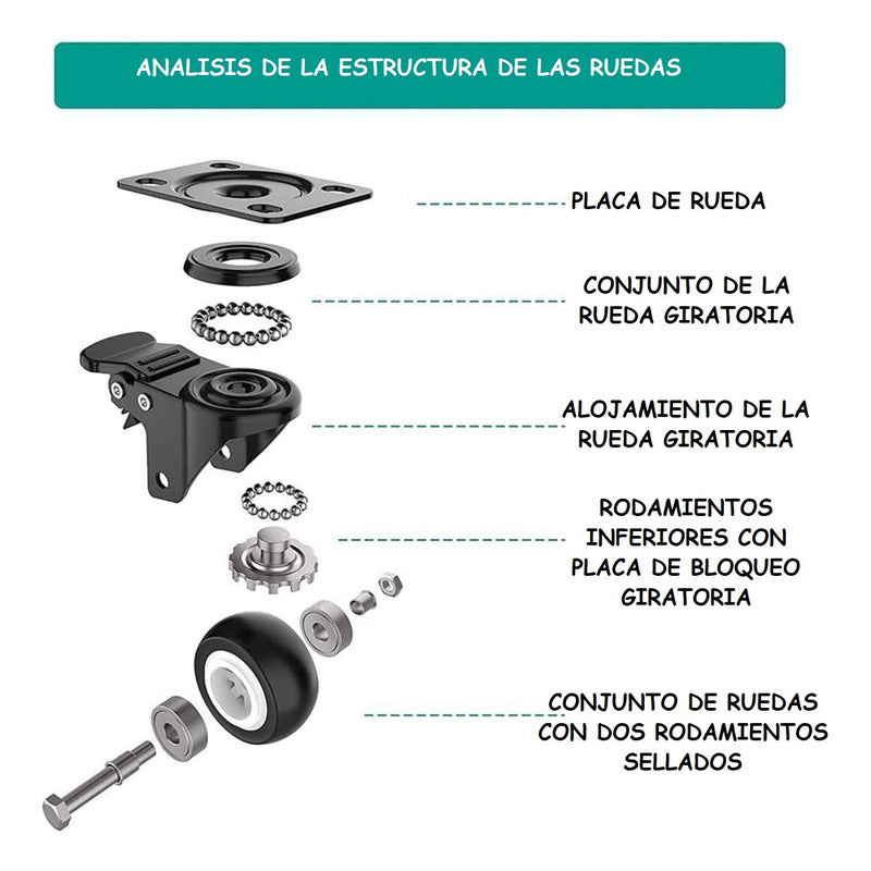 Pack X4 Rueda Giratoria 2 Pulgadas Rueda Con Freno Multiuso