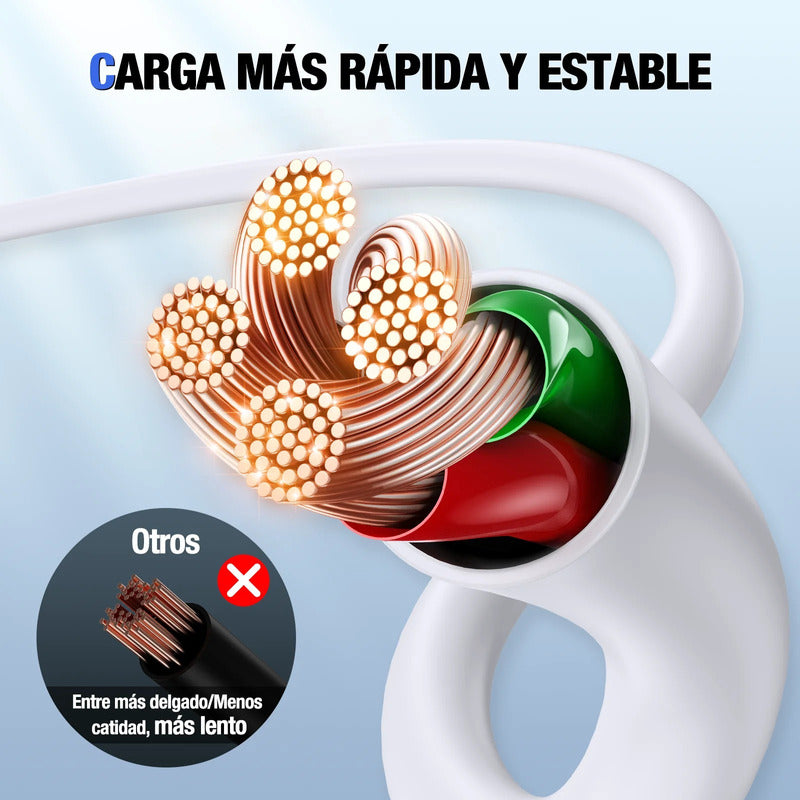 Cargador Carga Rápida 20w Tipo C Compatible Con Lightning