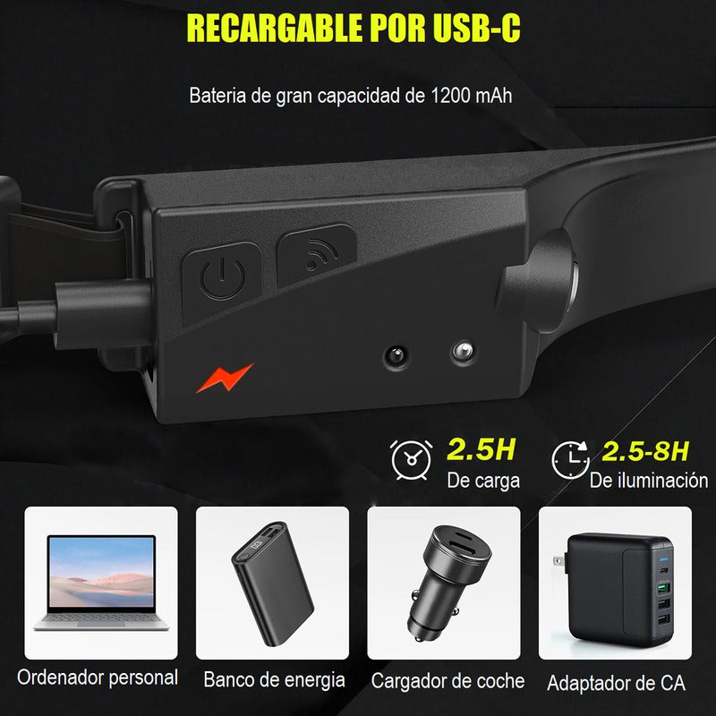 Linterna Frontal Led Brillante Luz Camping Lampara De Cabeza Linterna Negro Luz Blanco