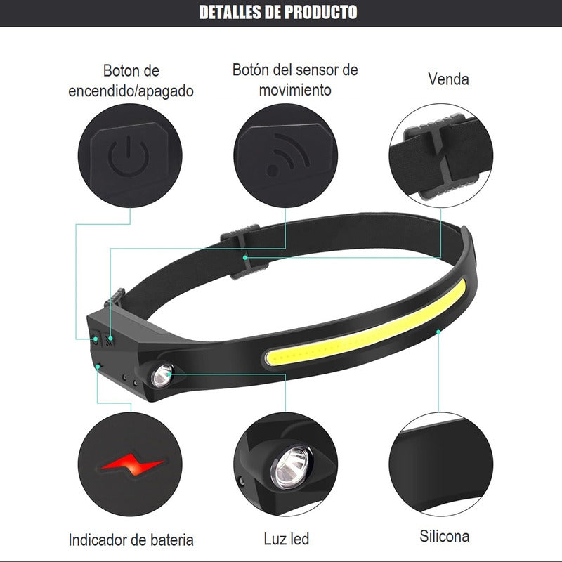 Pack X2 Linternas Led De Cintillo Linternas De Cabeza Sensor