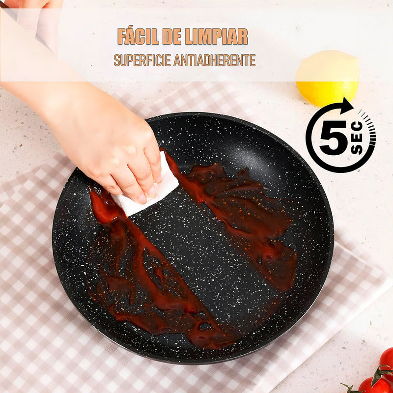 Juegos De Olla Bateria De Ollas Juego De Bateria Cocina Keep Arcashopping Juego De Ollas Y Sartenes Antiadherentes Bateria De Ollas 5 Piezas Keep Bateria De Ollas Granito Black