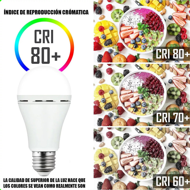 Pack X4 Ampolletas 9w Led Pack X4 220v Recargable Pack Ampolleta E27 X4 Arcashopping Pack X4 Ampolleta Recargable Ampolleta E27 Ampolleta Led 9w