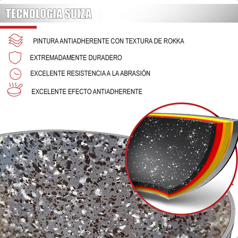 Juego De Ollas Y Sartenes Antiadherentes Keep Bateria De Ollas 5 Piezas Keep Bateria De Ollas Rokka Arcashopping Juegos De Olla Bateria De Ollas Juego De Bateria Cocina Keep