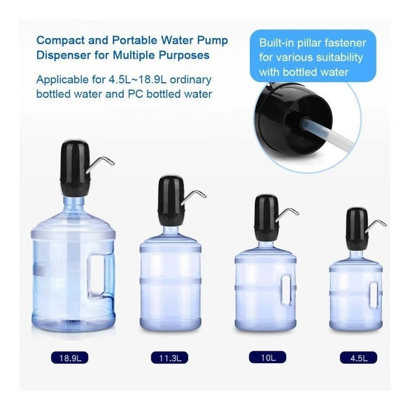 Dispensador Agua Electrico Dispensador Usb Recargable Botell