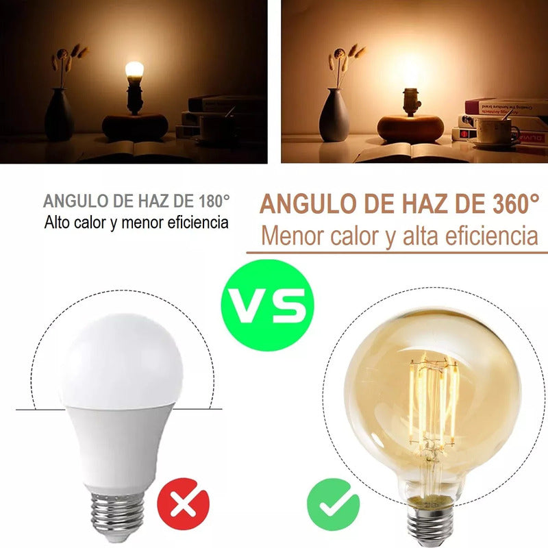 Ampolleta Led 6w Ampolleta Led Ampolleta E27 Ampolleta G125 Ampolleta Retro Led Bulbo Led Ampolleta G125 Led Bombilla Incandescente Retro 6w 2700k Arcashopping