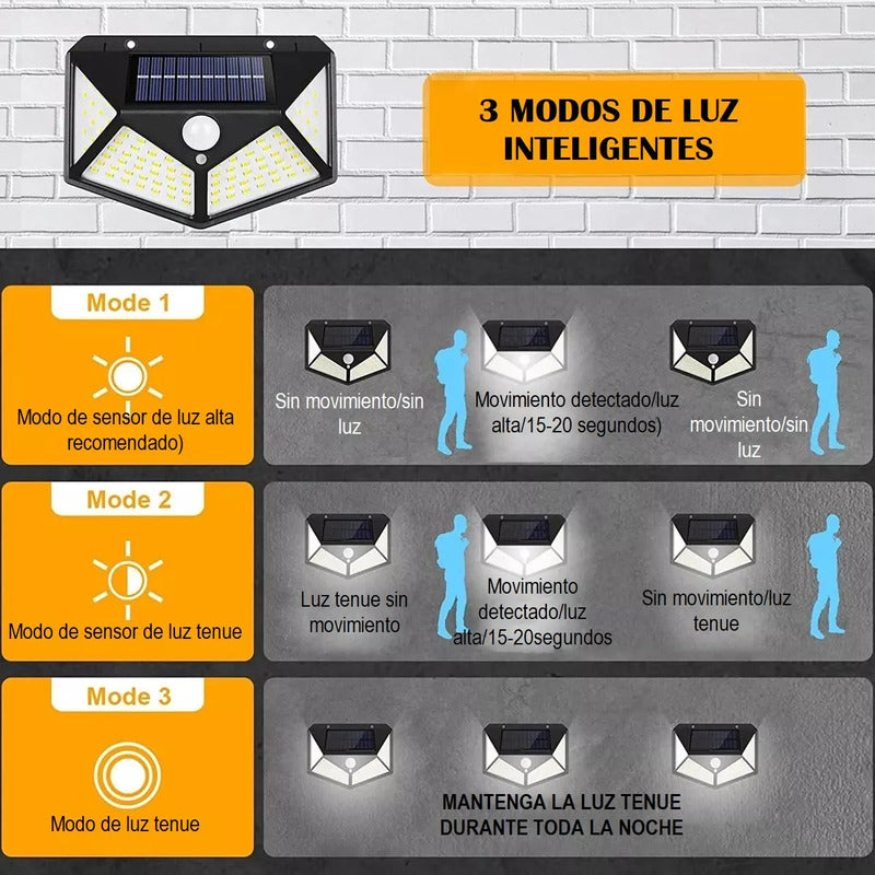 Pack X2 Reflector Solar Exterior Pack X2 Focos Solares 7w Arcashopping Pack X4 Foco Solar Led Con Sensor De Movimiento Montable Pack X2 Foco Solar Focos Solares Exteriores Luz Solar Panel