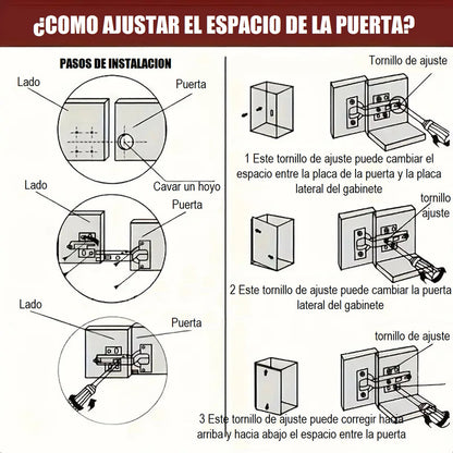 Pack X2 Bisagras Para Muebles Bisagra Cierre Suave Bisagras