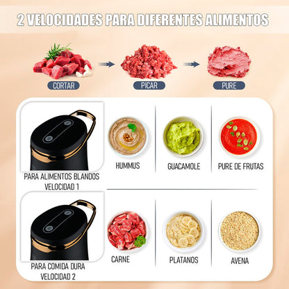 Procesador Alimentos Picadora Electrica Picadora De Carne Arcashopping Picatodo Electrico Procesador De Carne Picadora Electrica De Carne Picadora De Verduras Picadora De Alimentos 3 Litros