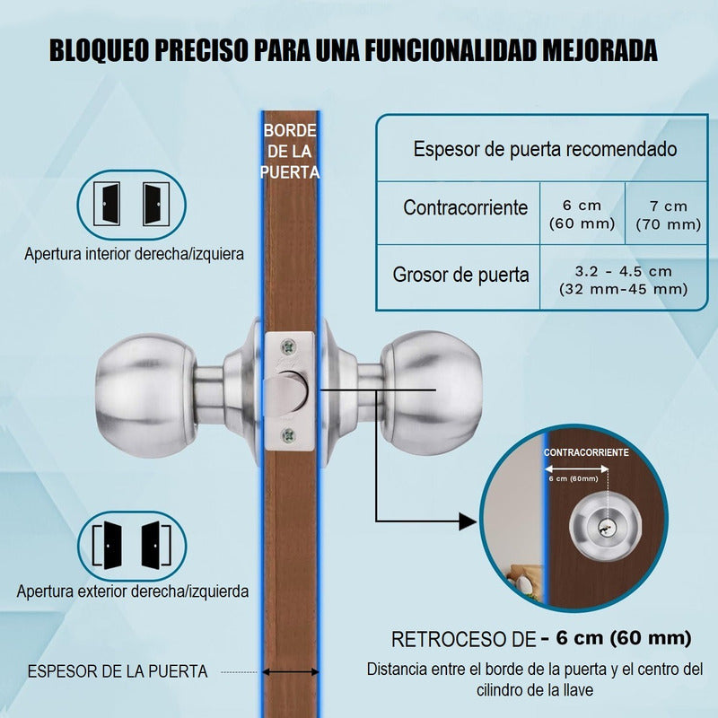 Cerradura Chapa Para Puertas Chapa Dormitorio Cerradura Baño