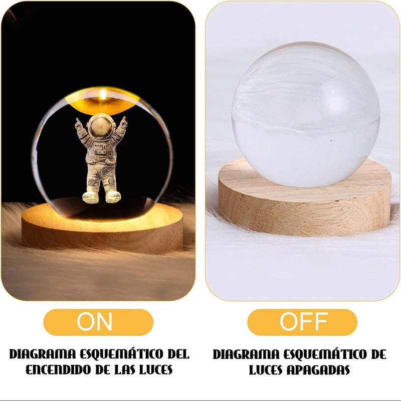 Pack X2 Lámparas De Cristal 3d Lámparas Led Bola De Cristal