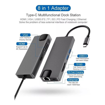 Multi Puerto Usb Hub Tipo C Adapta Usb Ethernet Hdmi Sd Vga