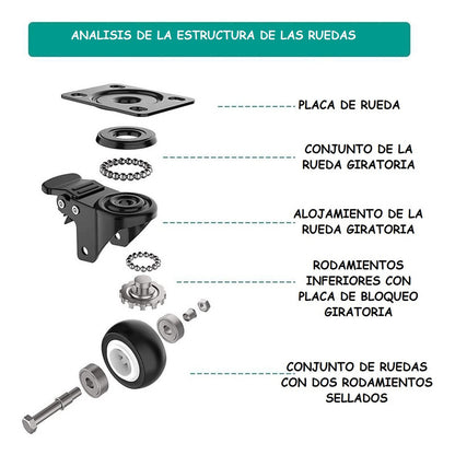 Pack X6 Rueda Giratoria 2 Pulgadas Rueda Con Freno Multiuso