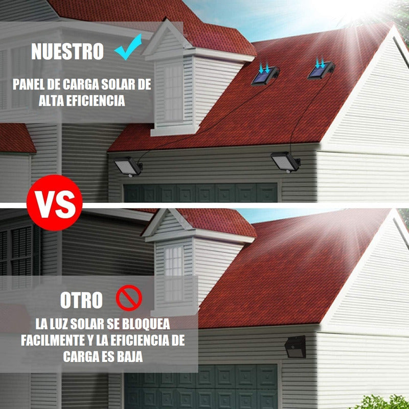 Foco Led Focos Exteriores Foco Led Solar Foco Solar 120 Led