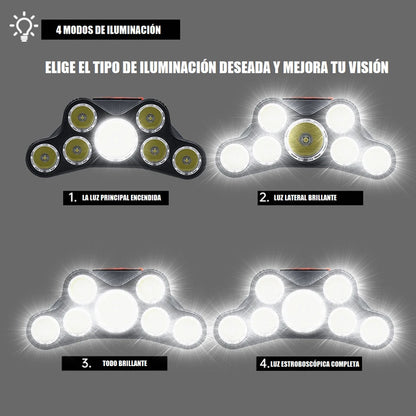 Linternas De Cintillo Linternas De Cabeza Foco Caza Nocturno