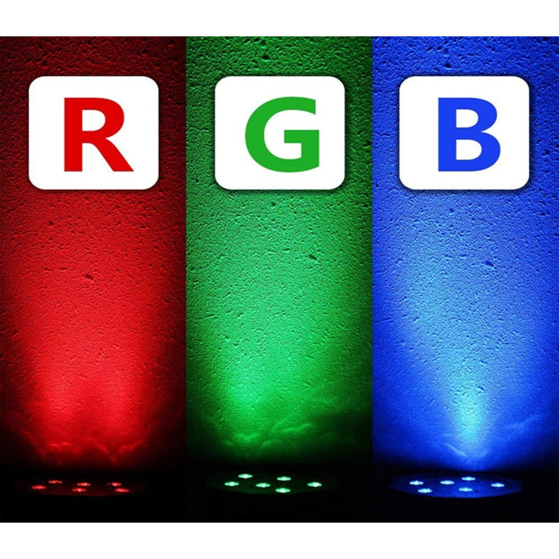 Luces Discoteca Luces De Fiesta Par Led Rgb Dmx Bola Rbg 18l
