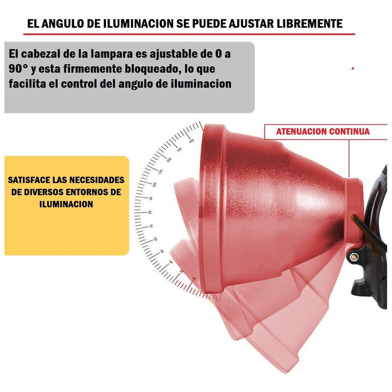 Foco De Caza Linterna Minera Recargable Camping Lampara 300w