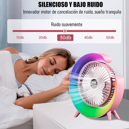 Ventiladores Para Escritorio Ventilador De Mesa Ventilador