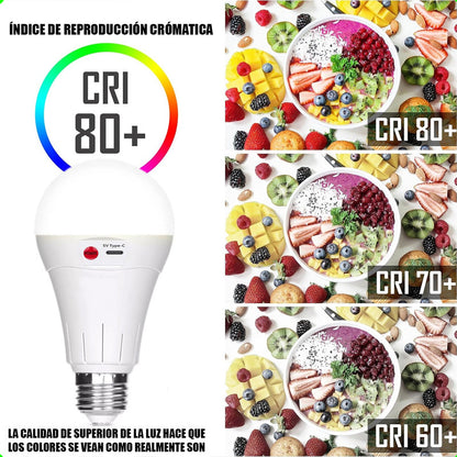 Pack X4 Ampolleta Sensor Dia Y Noche Recargable Usb E27 10w