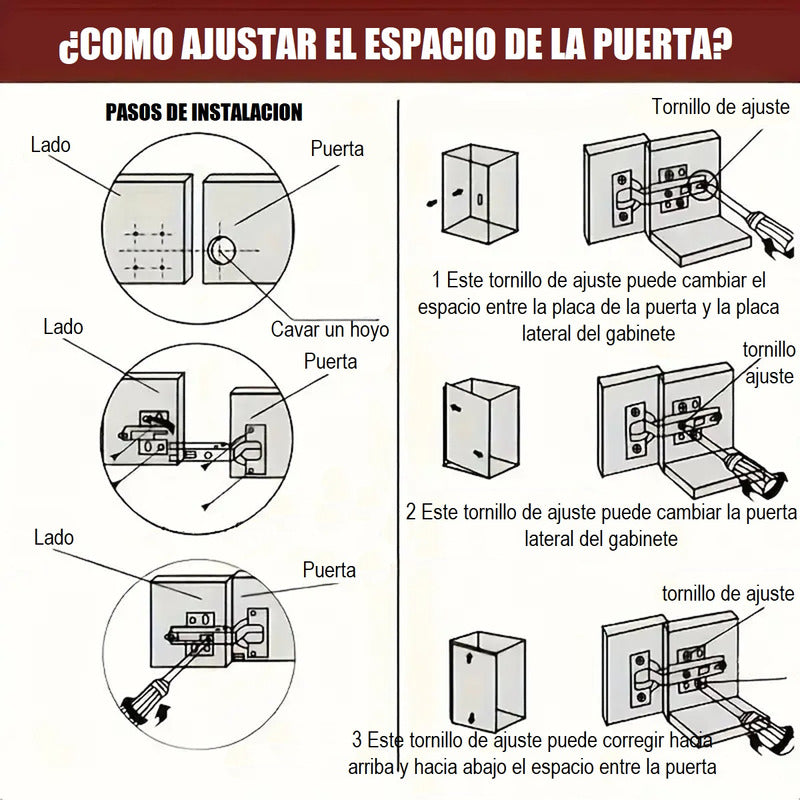 Bisagras Para Muebles Bisagra Cierre Suave Bisagras Muebles