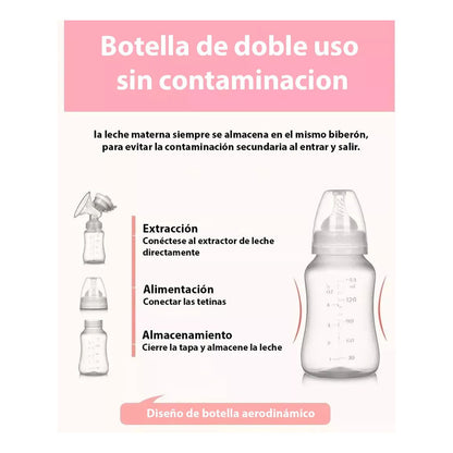 Extractor Leche Para Bebe Extractor De Leche Materna Electrico Arcashopping Extractor De Leche Materna Portatil Usb Saca Leche Inhalambrico Saca Leche Mamadera