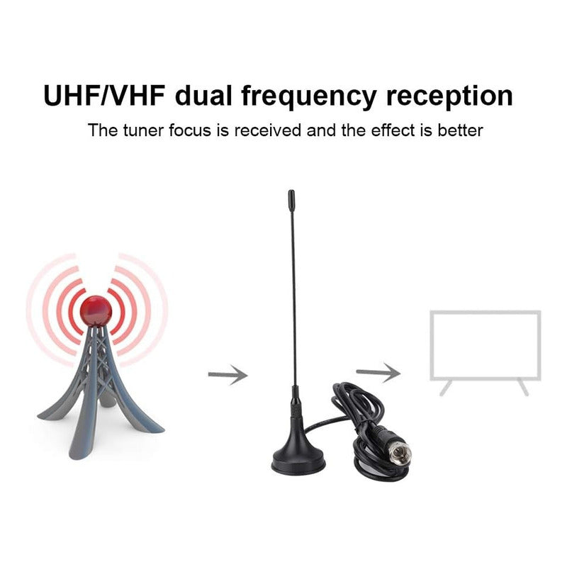 Pack X2 Mini Antena Digital Tv Antenas 10db Receptor Señal