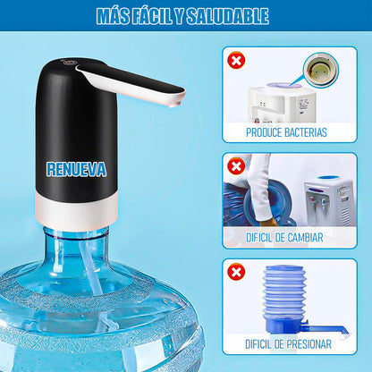 Dispensadores De Agua Dispensadores Agua Portatil Recargable Arcashopping Dispensador De Agua Electrico Dispensador Agua Purificada Dispensador Agua Bidon Bomba Para Bidon