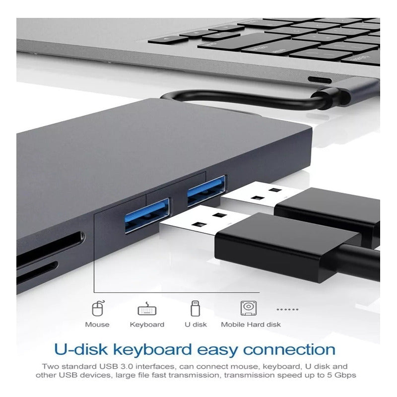Multi Puerto Usb Hub Tipo C Adapta Usb Ethernet Hdmi Sd Vga