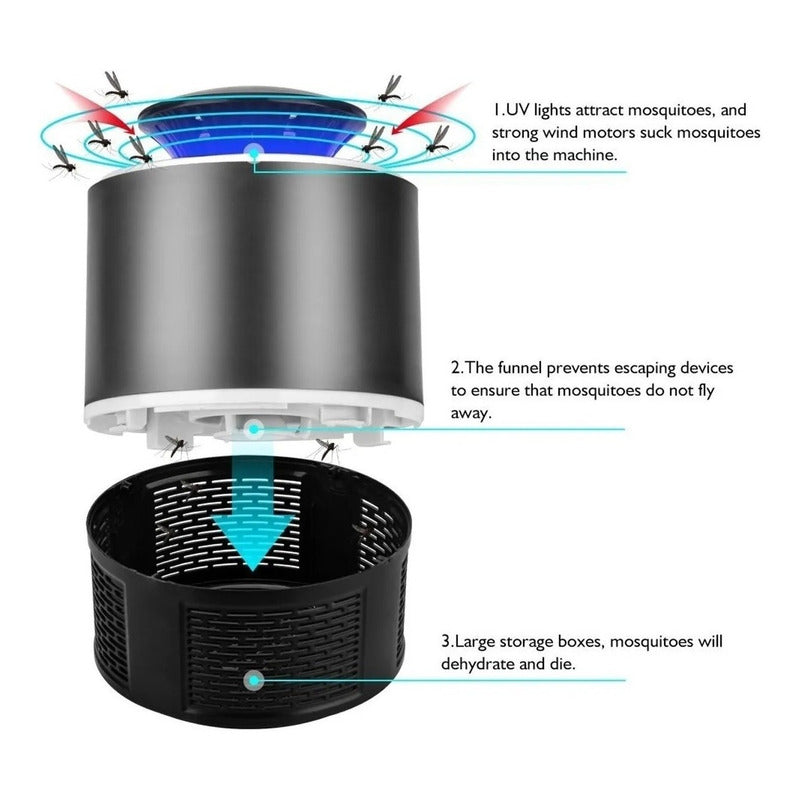 Lampara Matamosquitos Usb Insecto Repelente De Moscas