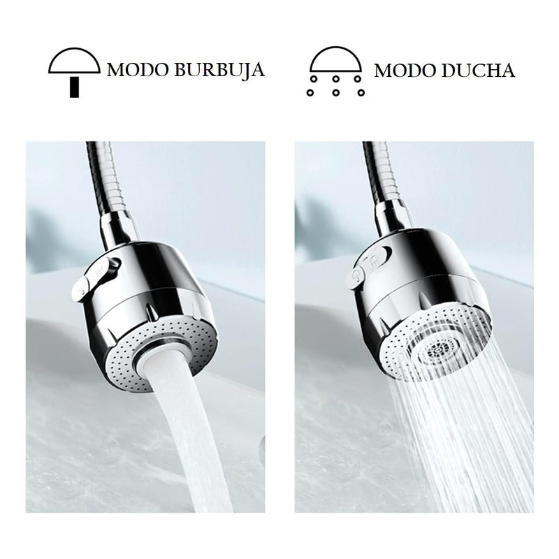 Cuello Flexible Giratorio 360° Lavaplatos Grifo Extensible